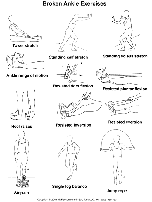 Sports Medicine Advisor 2003.1: Ankle Sprain Exercises: Illustration