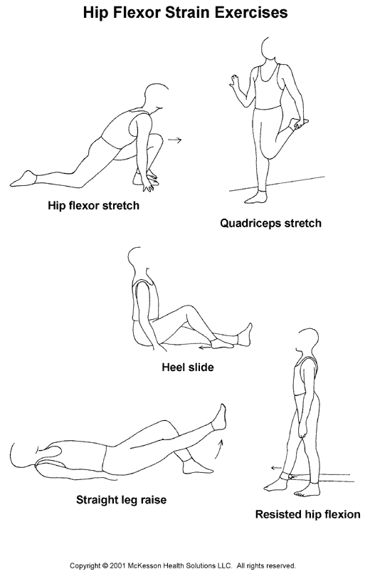 hip flexor strain rehab pdf